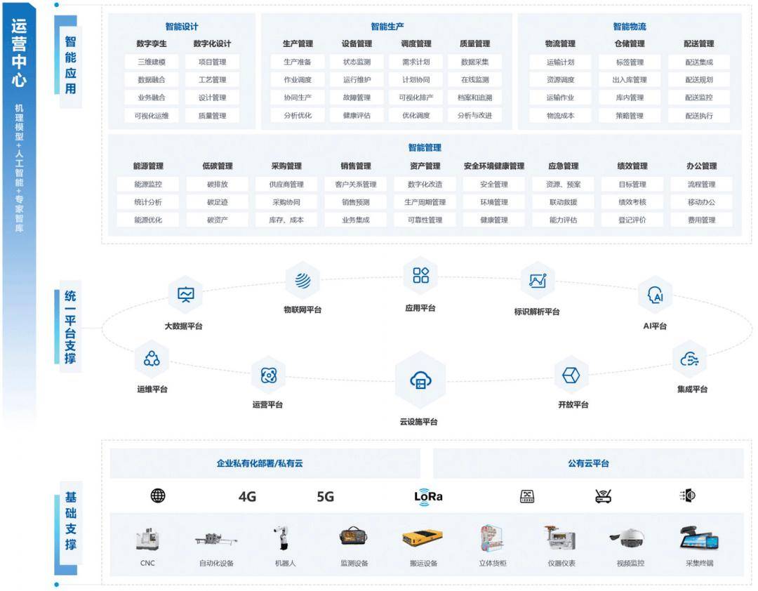 工业AI大模型赋能产业新升级 安元科技亮相2025精细化工数字化转型大会